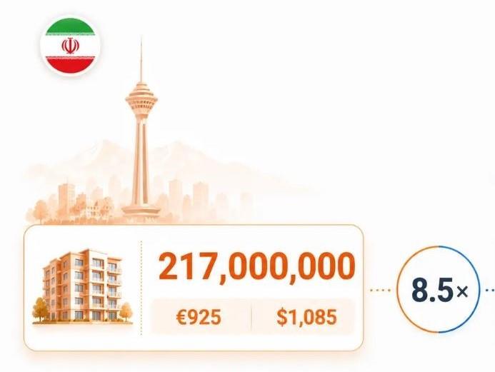 آیا قیمت مسکن تهران از مونیخ گران‌تر است؟